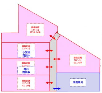 （仮称）クリニックステーション吹田 SST