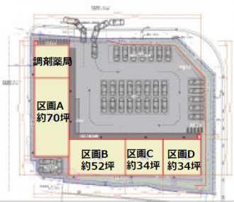 (仮称)近鉄白庭台クリニックモール