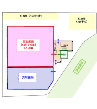 クリニックステーション茨木駅前