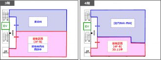 クリニックステーションあびこ