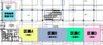 (仮称)イトーヨーカドーSC津久野メディカルセンター